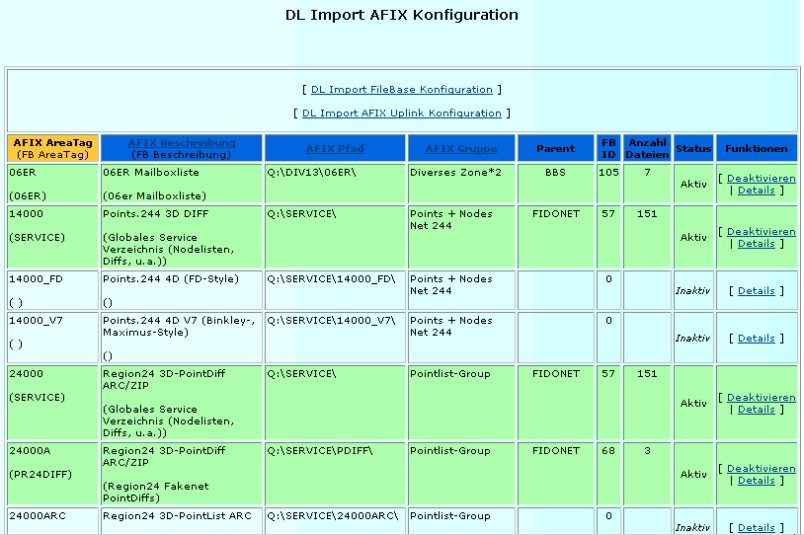 Screenshot PHP-Nuke DLIMP Admin Console Module v1.10, DLTIC Area Konfiguration auf Seite 2