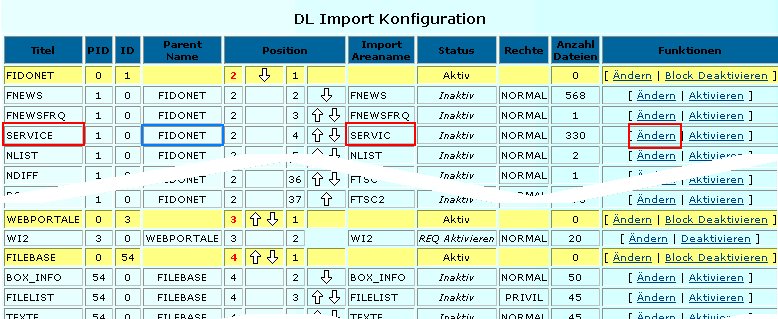 Screenshot DLIMP Admin Console, Area Konfiguration &uuml;berarbeiten
